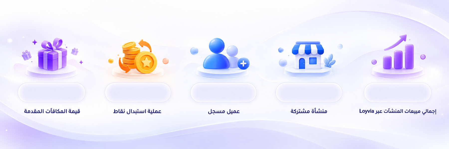 إحصائيات Loyvia